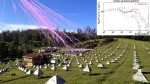 Nový zlom v protonovém spektru pro zlepšení našich znalostí o původu kosmického záření